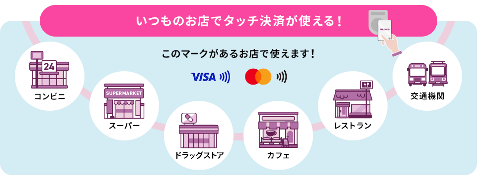 いつものあのお店でタッチ決済が使える！