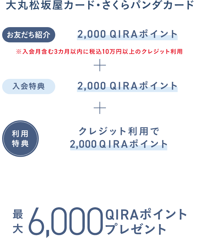 大丸松坂屋カード・さくらパンダカード 特典