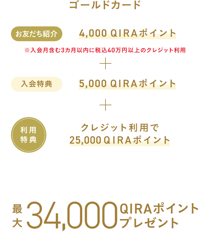 ゴールドカード 特典