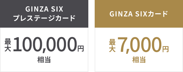 GINZA SIXプレステージカード 最大100,000円相当 GINZA SIXカード 最大7,000円相当