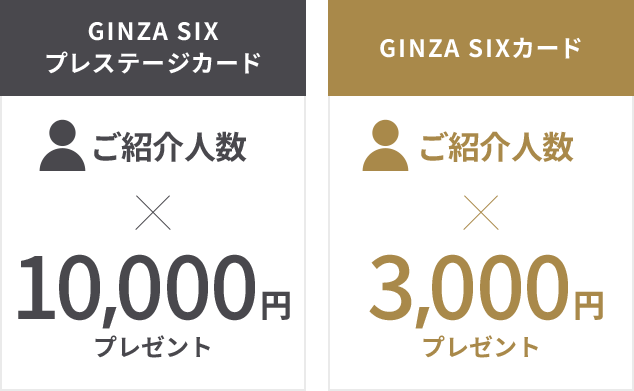 GINZA SIXプレステージカード ご紹介人数×10,000円プレゼント GINZA SIXカード ご紹介人数×3,000円プレゼント