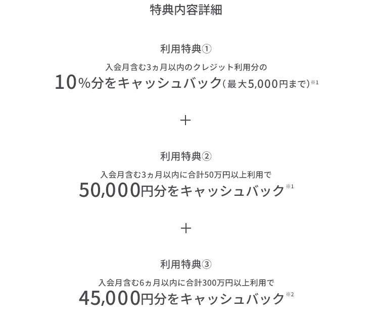 通常特典 利用特典① 入会月含む3ヵ月以内のクレジット利用分の10％分をキャッシュバック（最大5,000円まで）※1 + 利用特典② 入会月含む3ヵ月以内に合計50万円以上利用で50,000円分をキャッシュバック ※1 + 利用特典③ 入会月含む6ヵ月以内に合計300万円以上利用で45,000円分をキャッシュバック ※2