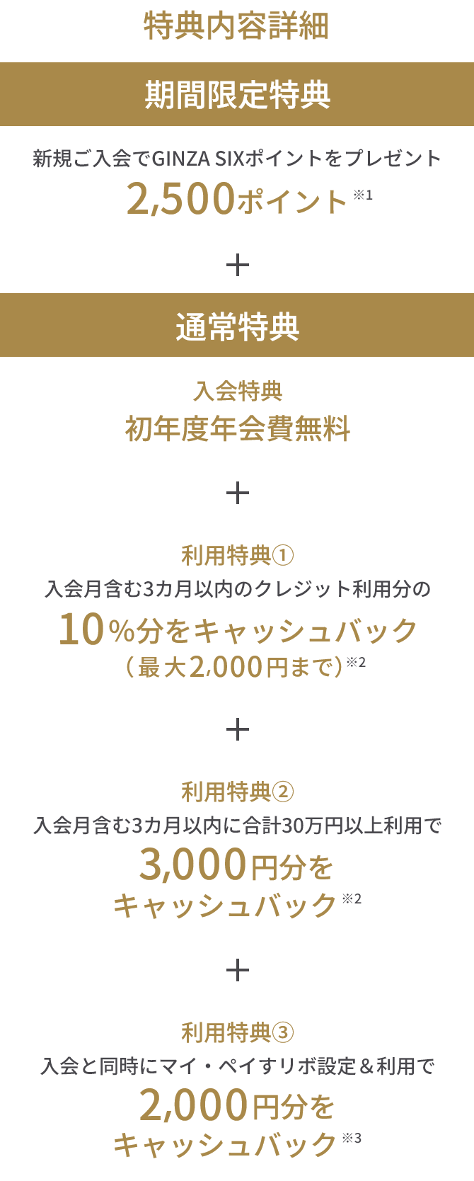 特典内容詳細 期間限定特典 新規ご入会でGINZA SIXポイントをプレゼント 2,500ポイント※1 + 通常特典 入会特典 初年度年会費無料 + 利用特典① 入会月含む3カ月以内のクレジット利用分の10%分をキャッシュバック (最大2,000円まで)※2 + 利用特典② 入会月含む3カ月以内に合計30万円以上利用で3,000円分をキャッシュバック※2 + 利用特典③ 入会と同時にマイ・ペイすリボ設定＆利用で2,000円分をキャッシュバック※3