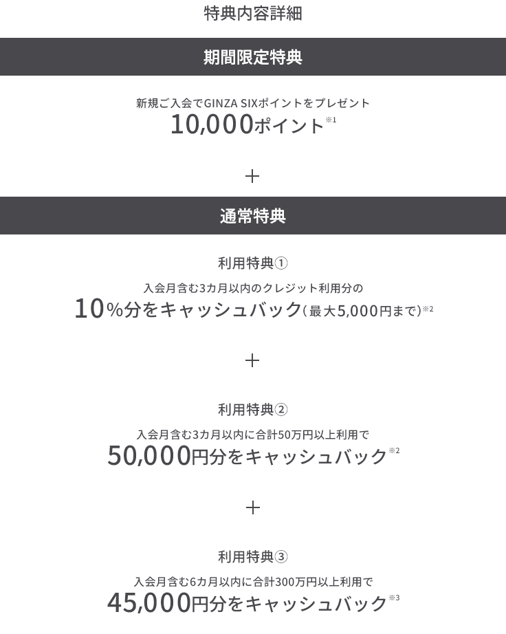 特典内容詳細 期間限定特典 新規ご入会でGINZA SIXポイントをプレゼント 10,000ポイント ※1 + 通常特典 利用特典① 入会月含む3カ月以内のクレジット利用分の 10%分をキャッシュバック（最大5,000円まで）※2 + 利用特典② 入会月含む3カ月以内に合計50万円以上利用で50,000円分をキャッシュバック ※2 + 利用特典③ 入会月含む6カ月以内に合計300万円以上利用で45,000円分をキャッシュバック ※3