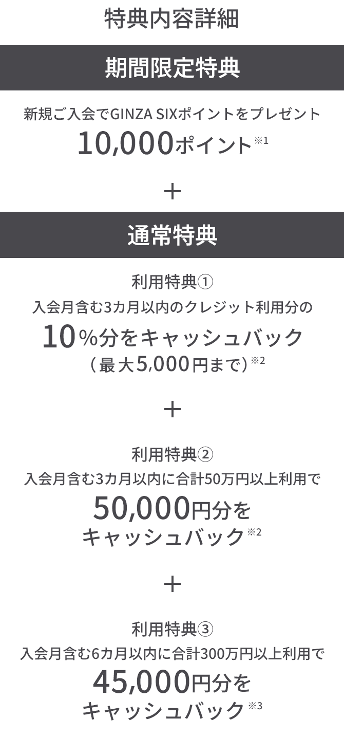 特典内容詳細 期間限定特典 新規ご入会でGINZA SIXポイントをプレゼント 10,000ポイント ※1 + 通常特典 利用特典① 入会月含む3カ月以内のクレジット利用分の 10%分をキャッシュバック（最大5,000円まで）※2 + 利用特典② 入会月含む3カ月以内に合計50万円以上利用で50,000円分をキャッシュバック ※2 + 利用特典③ 入会月含む6カ月以内に合計300万円以上利用で45,000円分をキャッシュバック ※3