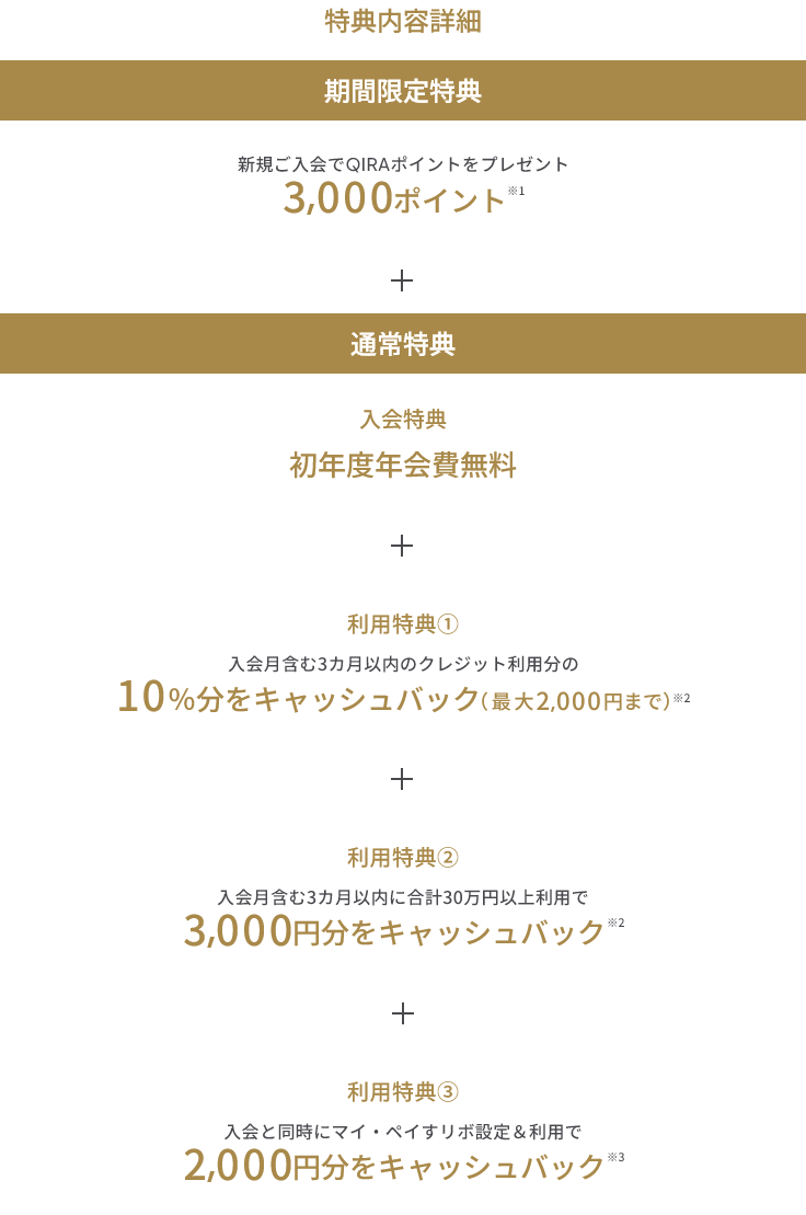 特典内容詳細 期間限定特典 新規ご入会でQIRAポイントをプレゼント3,000ポイント※1 + 通常特典 入会特典 初年度年会費無料 + 利用特典① 入会月含む3カ月以内のクレジット利用分の10%分をキャッシュバック（最大2,000円まで）※2 + 利用特典② 入会月含む3カ月以内に合計30万円以上利用で3,000円分をキャッシュバック※2 + 利用特典③ 入会と同時にマイ・ペイすリボ設定&利用で2,000円分をキャッシュバック※3