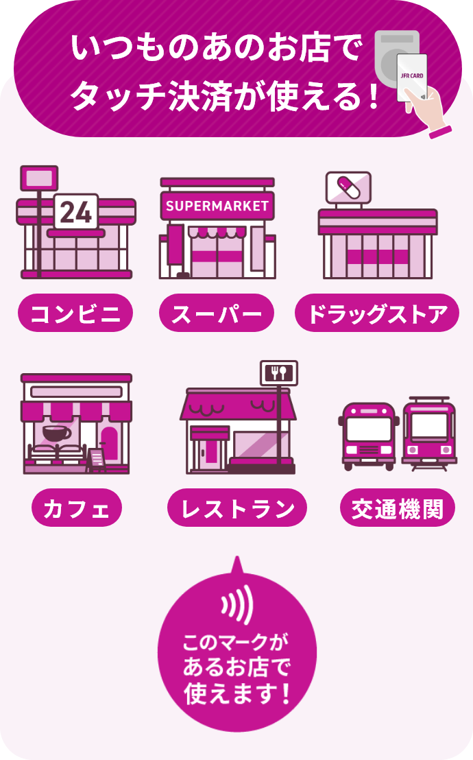いつものあのお店でタッチ決済が使える！
