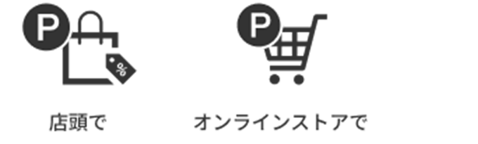 PARCOポイント
