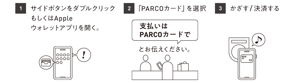 ①サイドボタンをダブルクリック もしくはAppleウォレットアプリを開く。②「PARCOカード」を選択 支払いはPARCOカードでとお伝えください。③かざす/決済する