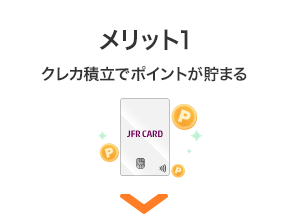 メリット1 クレカ積立でポイントが貯まる