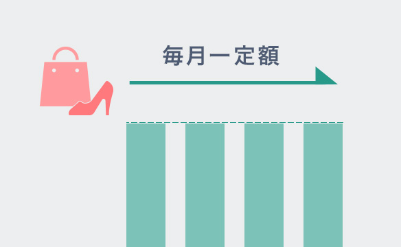 毎月支払う金額を一定にしたい